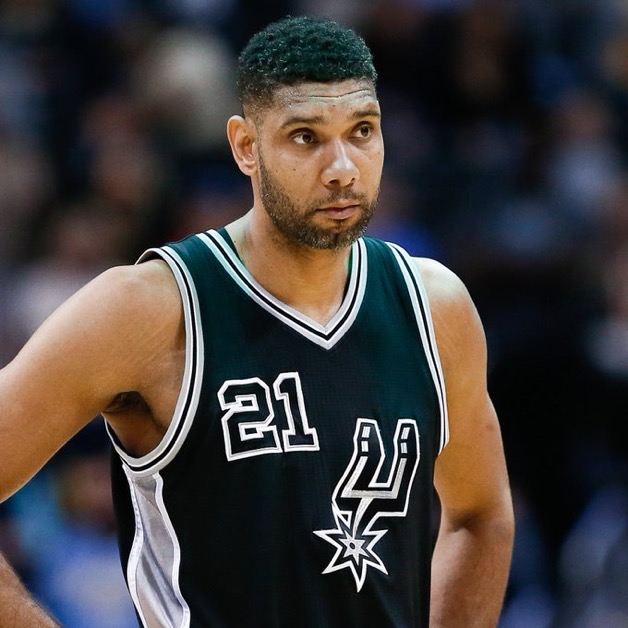 当所有预测 当所有预测