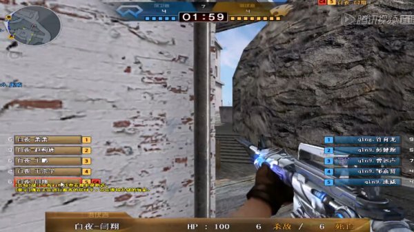 的关键选项 的关键选项